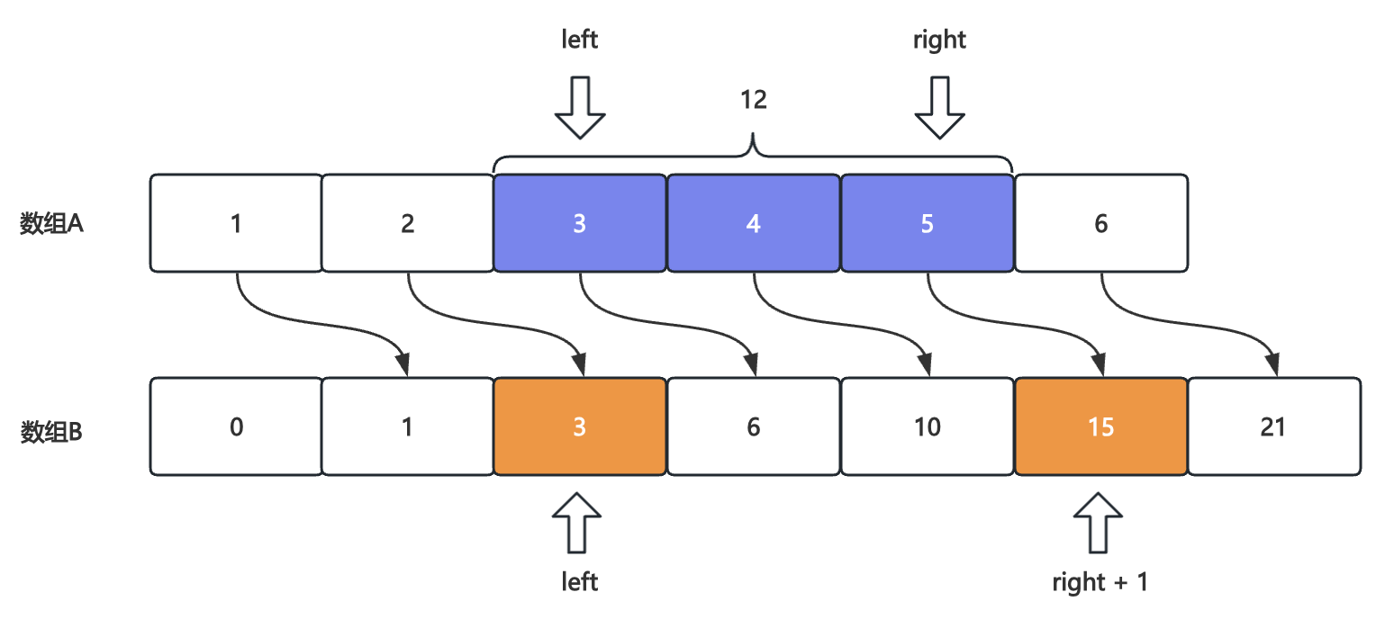 PixPin_2025-11-07_21-49-38