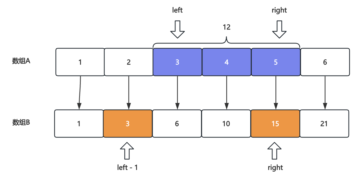 PixPin_2025-11-07_21-58-41