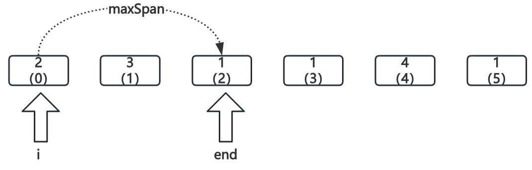 image-20251008151924767