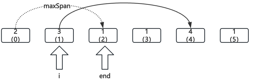 image-20251008151942302